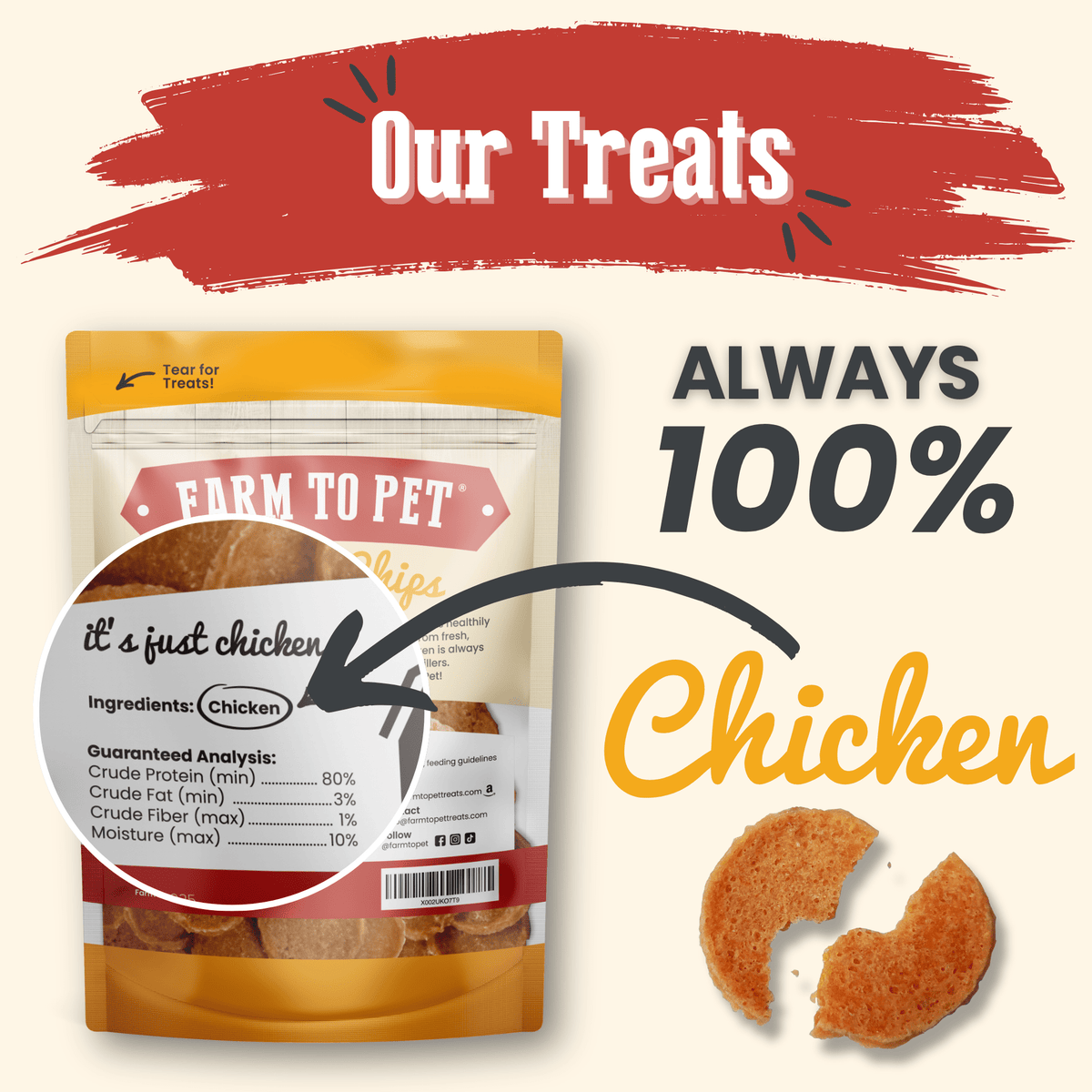 Chicken Chips for Dogs All-Natural Single-Ingredient Dog Treats