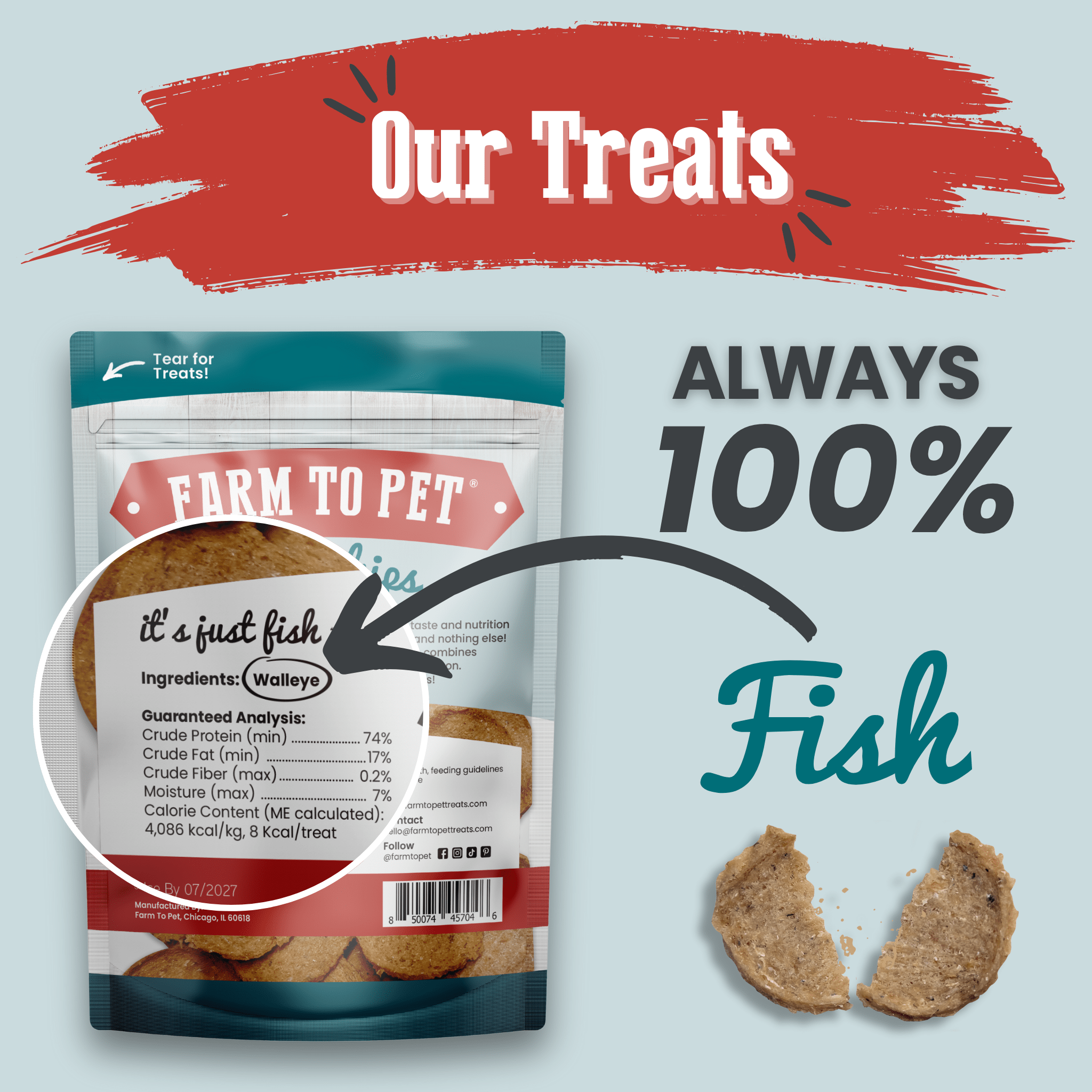 Fish Chips for Dogs Wild-Caught Fish Dog Treats